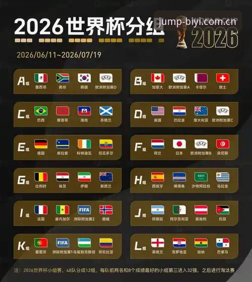 2026世界杯观赛签证危机深度评测：地缘政治如何影响全球球迷的赴美之旅
