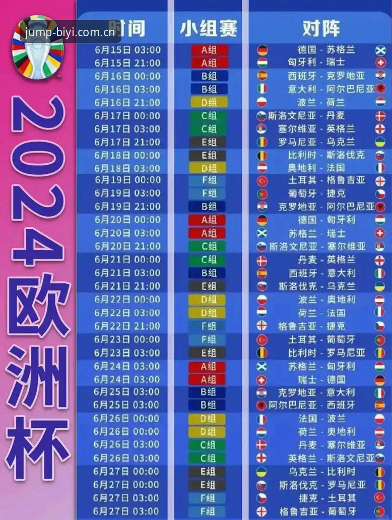 德国队世界杯名单全面解析：诺伊尔40岁回归创纪录，18岁新星卡尔引爆必一体育沉浸式体验对比