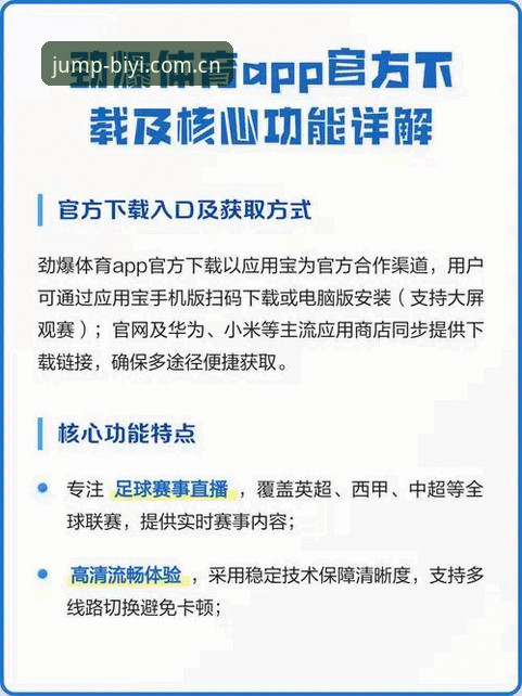必一体育手机版功能解析：从数据服务到赛事体验的完整升级