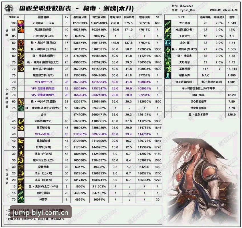 揭秘必一体育电竞数据最新版：这些你不知道的隐藏功能与操作细节