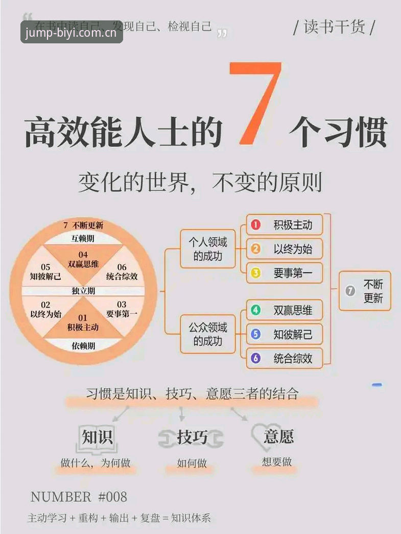 必一体育最新版本实用技巧：从入门到精通的高效操作指南